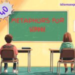40 Metaphors for School